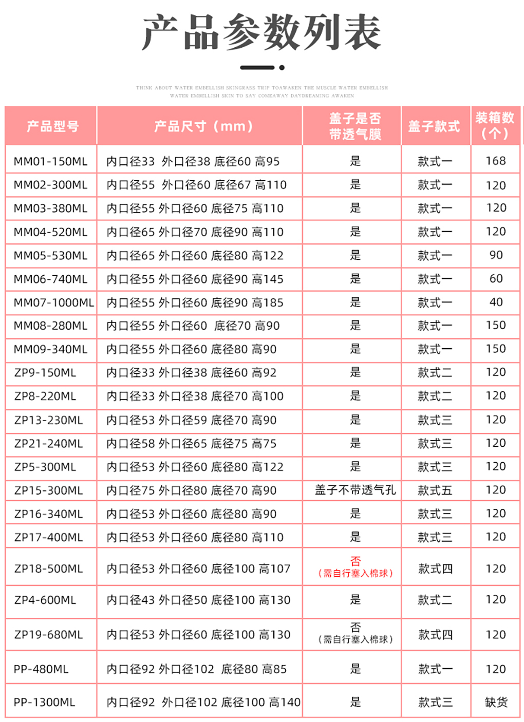 塑料組培瓶_05.jpg