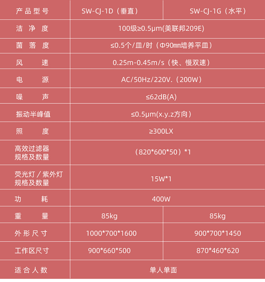 經濟款工作臺_02.jpg