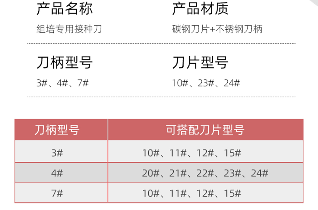 接種刀詳情頁_04.jpg