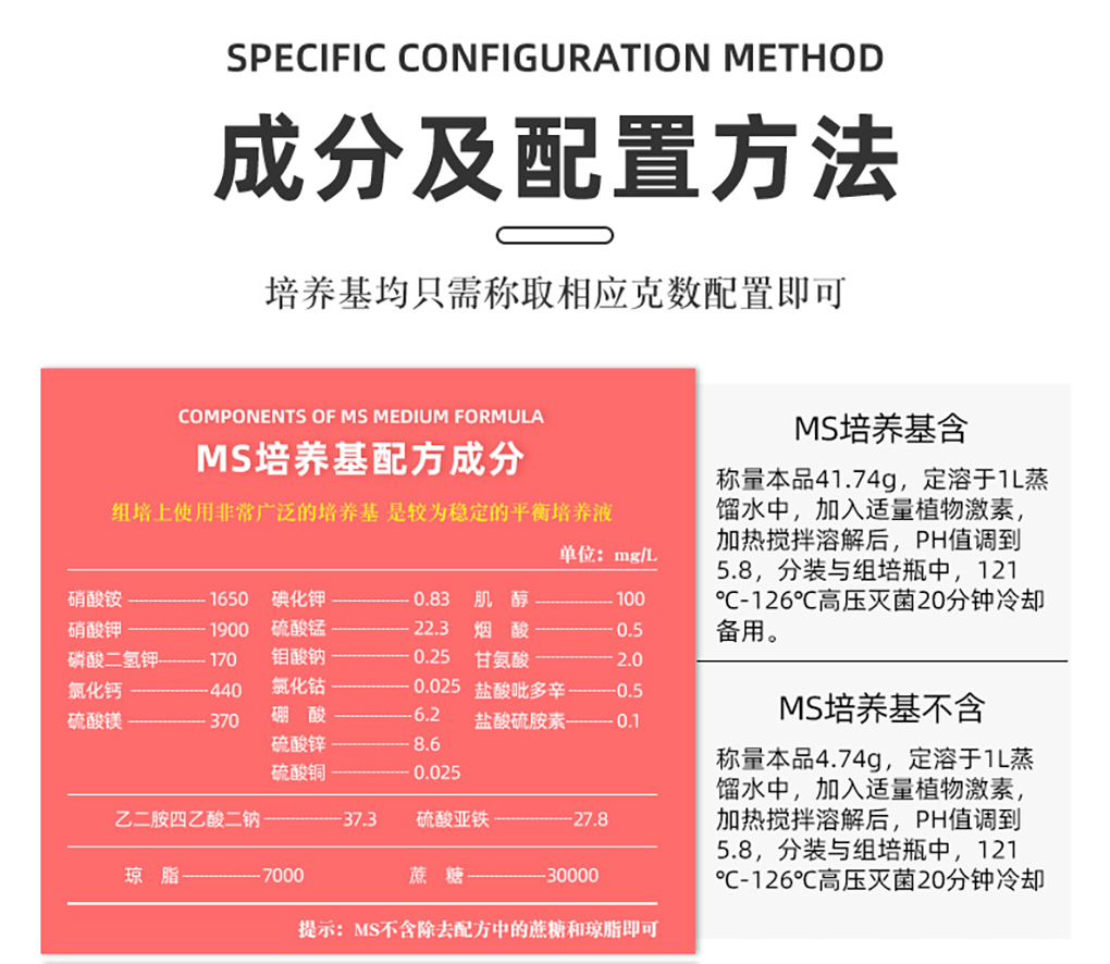 培養(yǎng)基詳情頁_06.jpg