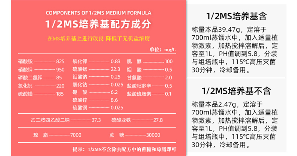 培養(yǎng)基詳情頁_07.jpg