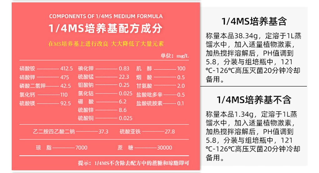 培養(yǎng)基詳情頁_08.jpg