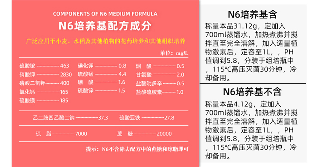 培養(yǎng)基詳情頁_09.jpg