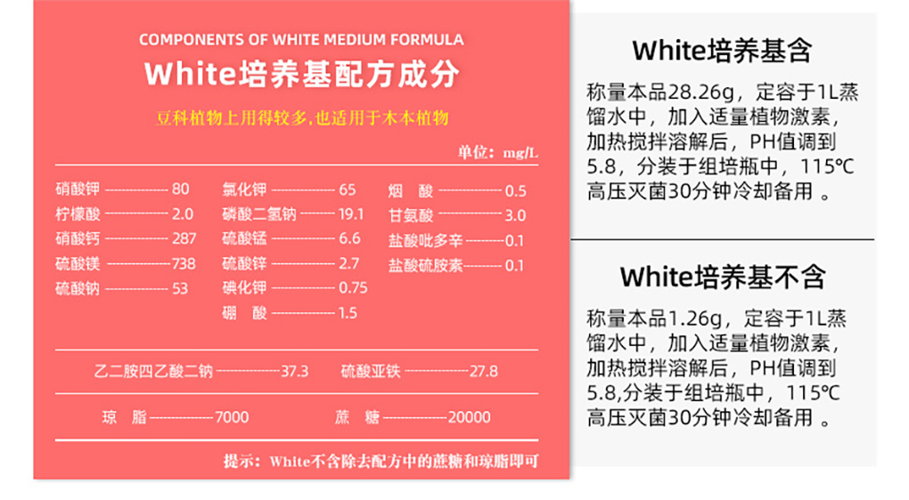 培養(yǎng)基詳情頁_12.jpg