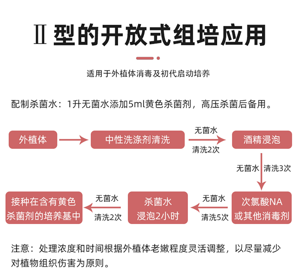 植培凈詳情頁_07.jpg