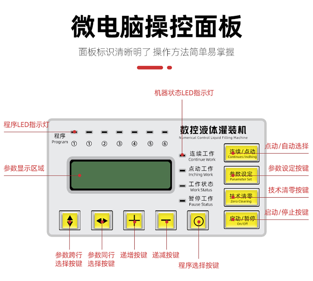 小型灌裝機(jī)_09.jpg